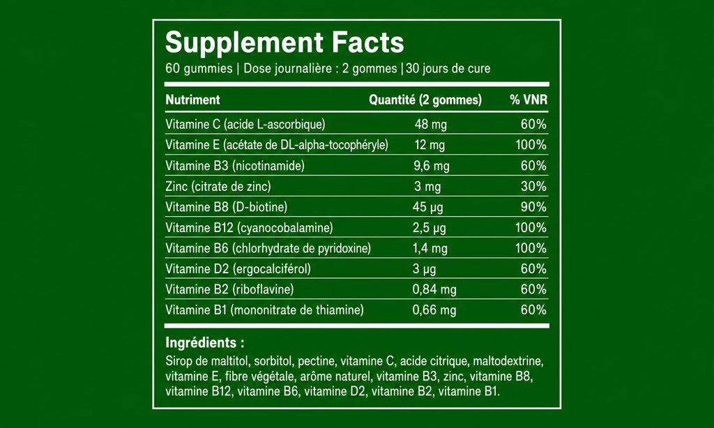 Daily Vitalite