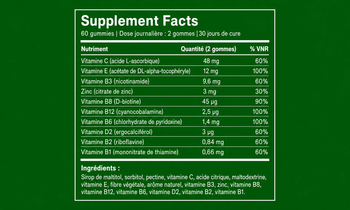 Daily Vitalite